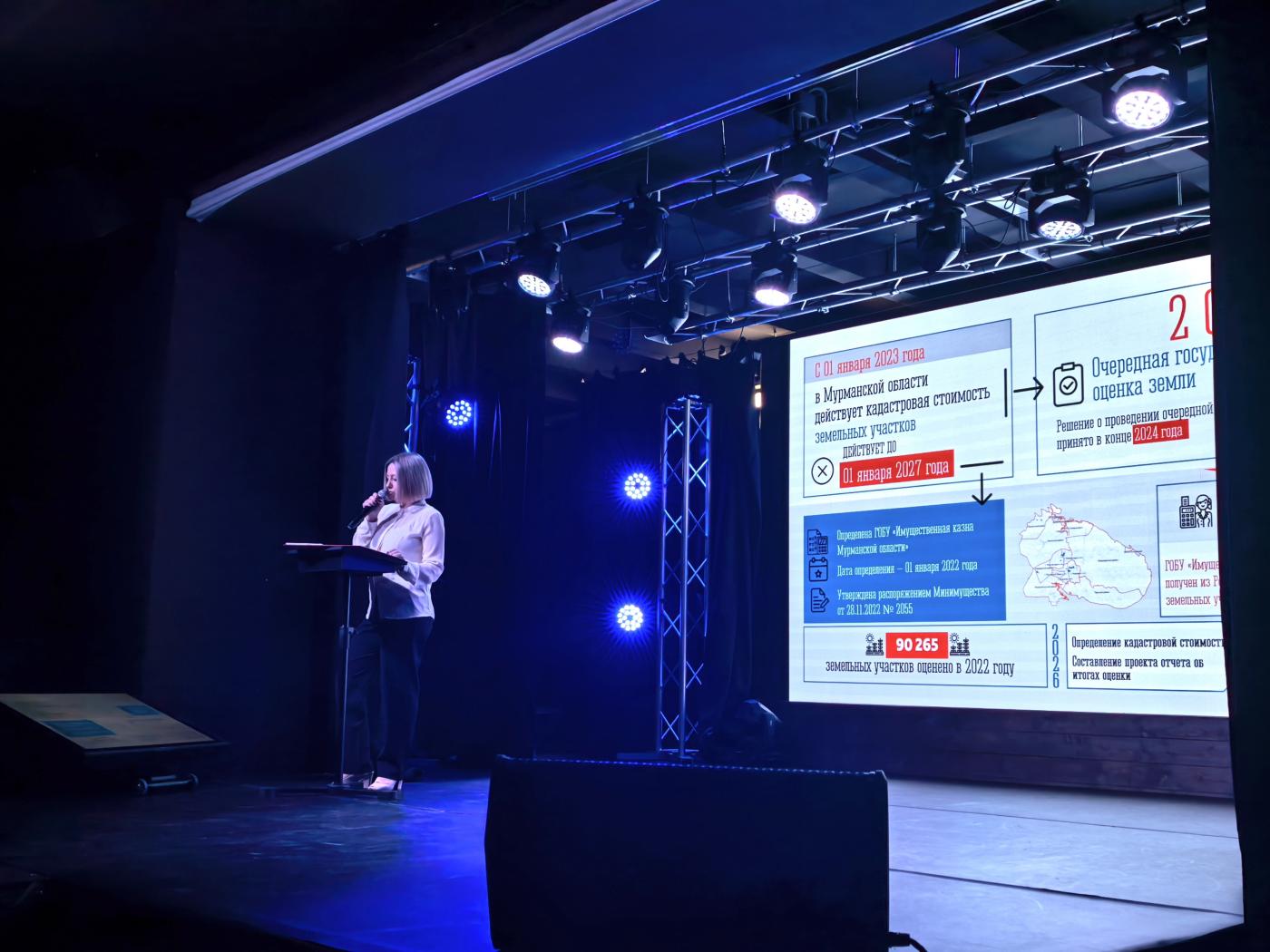 Льготы на землю, аренда за 1 рубль, "гаражная амнистия": новые подходы к управлению публичной собственностью обсудили в Мурманске